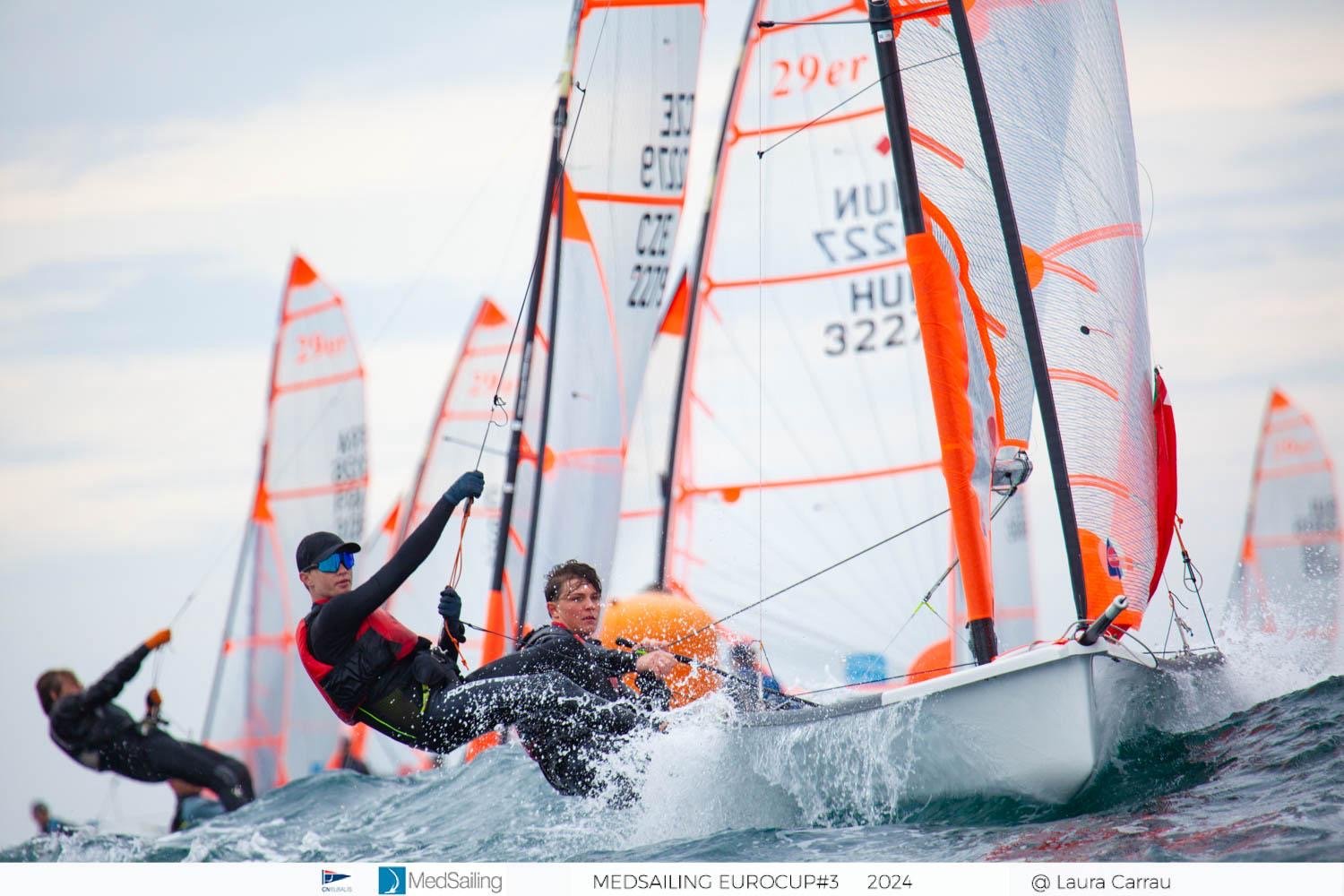 Tolles Egebnis für David Rohde / Jakob Schwarz 