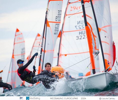 Tolles Egebnis für David Rohde / Jakob Schwarz 